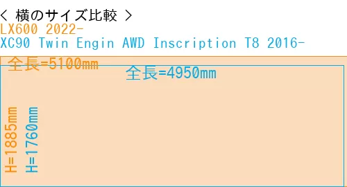 #LX600 2022- + XC90 Twin Engin AWD Inscription T8 2016-